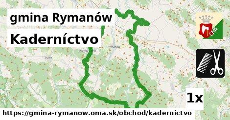 Kaderníctvo, gmina Rymanów