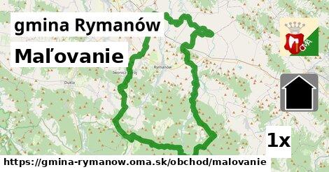 Maľovanie, gmina Rymanów