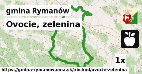 Ovocie, zelenina, gmina Rymanów