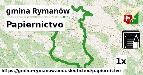 Papiernictvo, gmina Rymanów