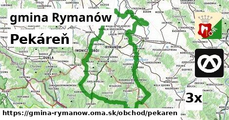 Pekáreň, gmina Rymanów