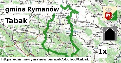 Tabak, gmina Rymanów