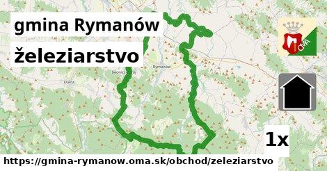 železiarstvo, gmina Rymanów