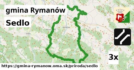 sedlo v gmina Rymanów