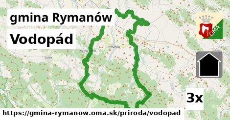 Vodopád, gmina Rymanów