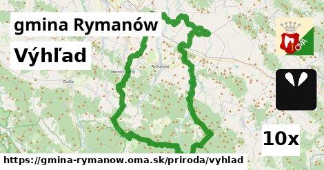 Výhľad, gmina Rymanów