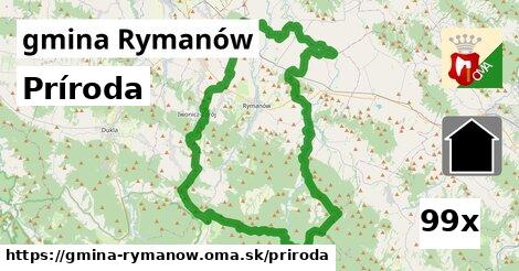 príroda v gmina Rymanów