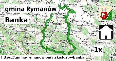 Banka, gmina Rymanów