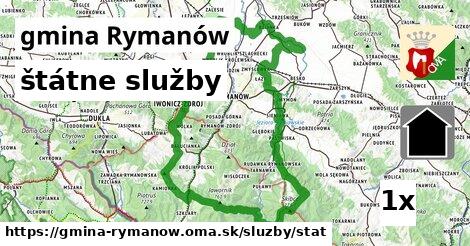 štátne služby, gmina Rymanów