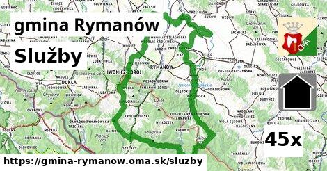 služby v gmina Rymanów