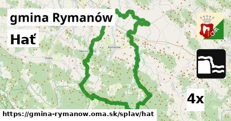 hať v gmina Rymanów