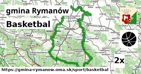 Basketbal, gmina Rymanów