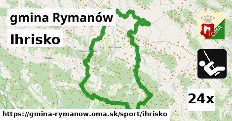 Ihrisko, gmina Rymanów