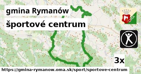 športové centrum, gmina Rymanów