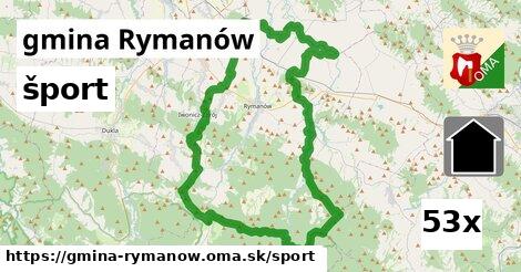 šport v gmina Rymanów