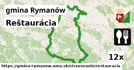 Reštaurácia, gmina Rymanów