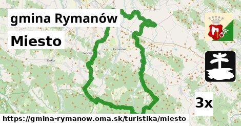 Miesto, gmina Rymanów