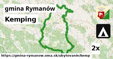 Kemping, gmina Rymanów