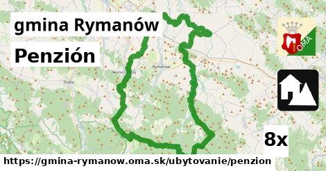 Penzión, gmina Rymanów