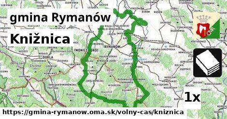 Knižnica, gmina Rymanów