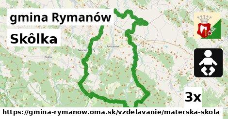 Skôlka, gmina Rymanów