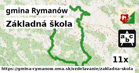 Základná škola, gmina Rymanów