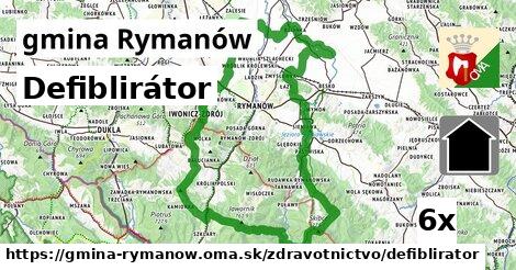 Defiblirátor, gmina Rymanów