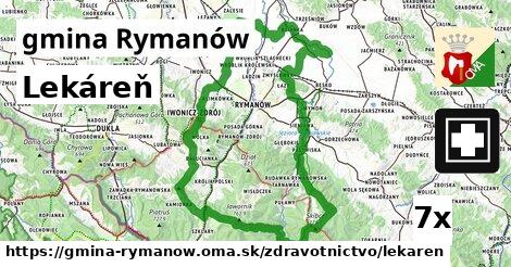 Lekáreň, gmina Rymanów