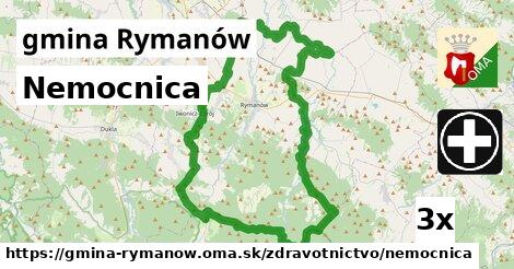 Nemocnica, gmina Rymanów