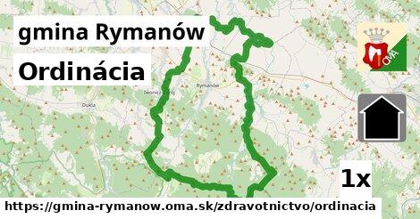 Ordinácia, gmina Rymanów