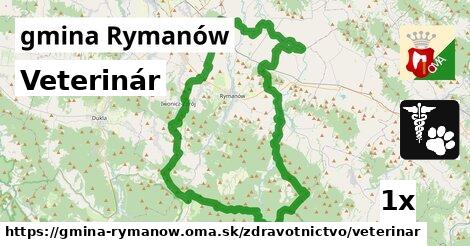 veterinár v gmina Rymanów