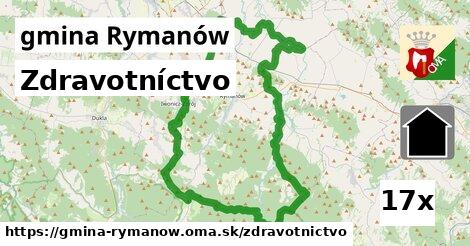 zdravotníctvo v gmina Rymanów