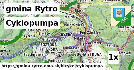 Cyklopumpa, gmina Rytro