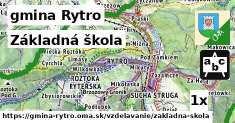 Základná škola, gmina Rytro