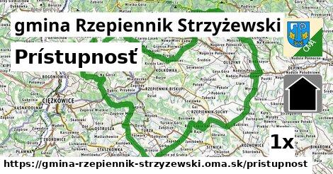 prístupnosť v gmina Rzepiennik Strzyżewski