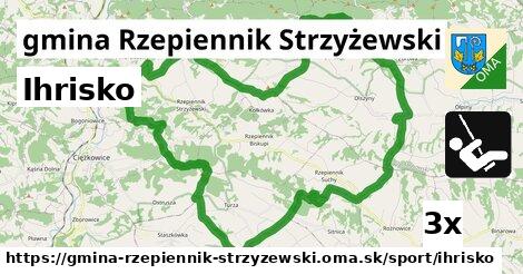 Ihrisko, gmina Rzepiennik Strzyżewski