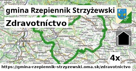 zdravotníctvo v gmina Rzepiennik Strzyżewski