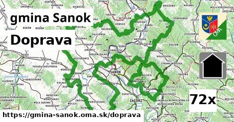 doprava v gmina Sanok