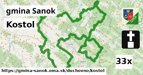 Kostol, gmina Sanok