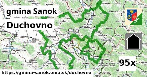 duchovno v gmina Sanok