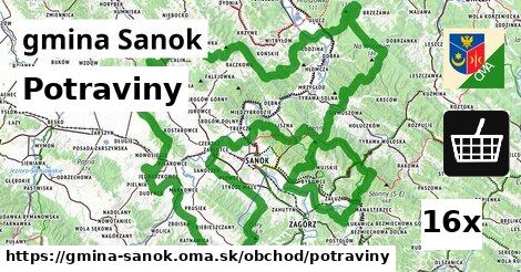 potraviny v gmina Sanok