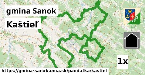 Kaštieľ, gmina Sanok