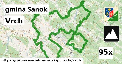 Vrch, gmina Sanok