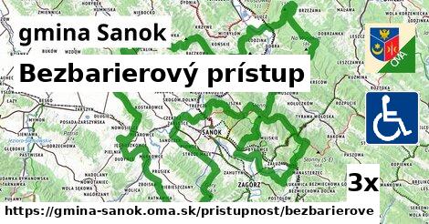 Bezbarierový prístup, gmina Sanok