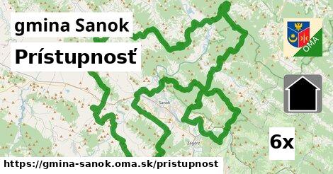 prístupnosť v gmina Sanok