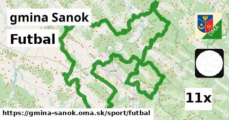 futbal v gmina Sanok