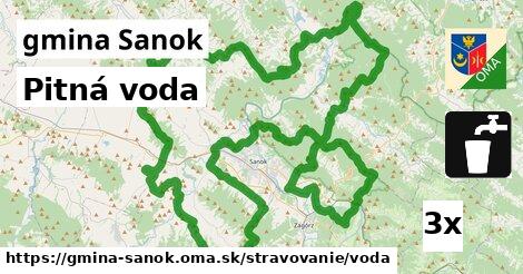Pitná voda, gmina Sanok