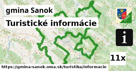 Turistické informácie, gmina Sanok