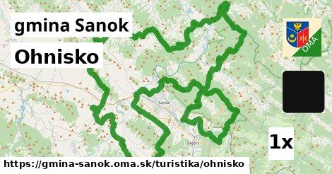 Ohnisko, gmina Sanok