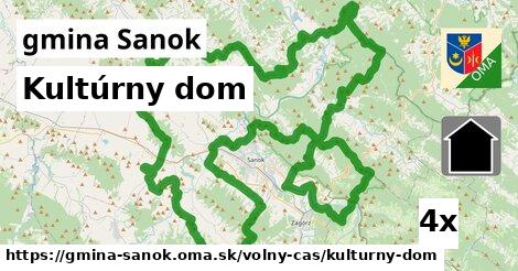 kultúrny dom v gmina Sanok